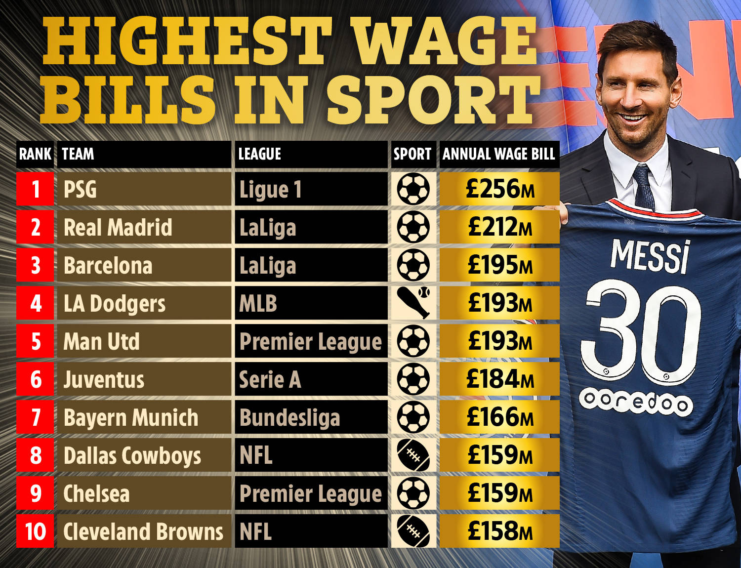 的有效性 的有效性